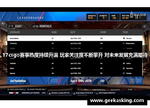 17csgo赛事热度持续升温 玩家关注度不断攀升 对未来发展充满期待 17csgo赛事热度持续升温 玩家关注度不断攀升 对未来发展充满期待